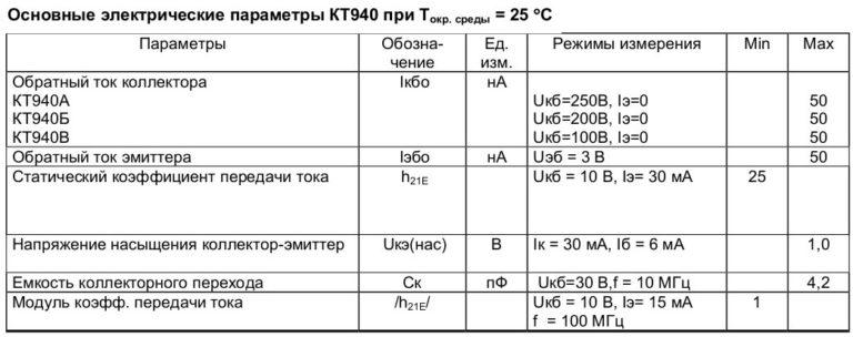 КТ940А характеристики транзистора, цоколевка и отечественные аналоги