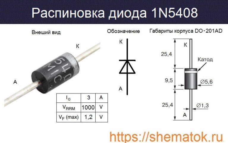 1N5408 диод характеристики на русском, аналог, datasheet (in5408)