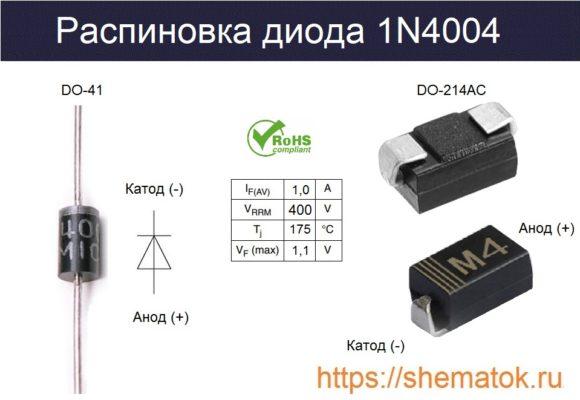 1N4004 диод характеристики, datasheet, аналог и маркировка