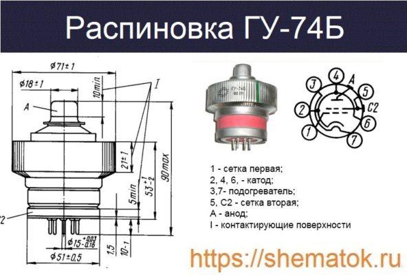 Лампа ГУ-74Б: Характеристики генераторного тетрода