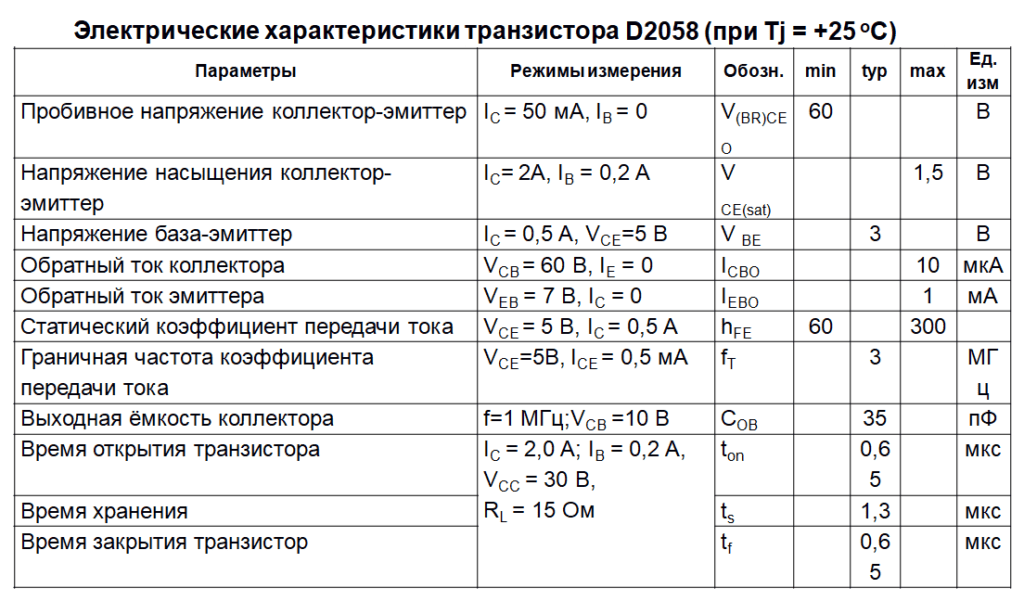 Транзистор D2058 и его характеристики, datasheet, аналоги