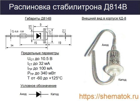 Стабилитрон Д814В: характеристики, datasheet и аналог