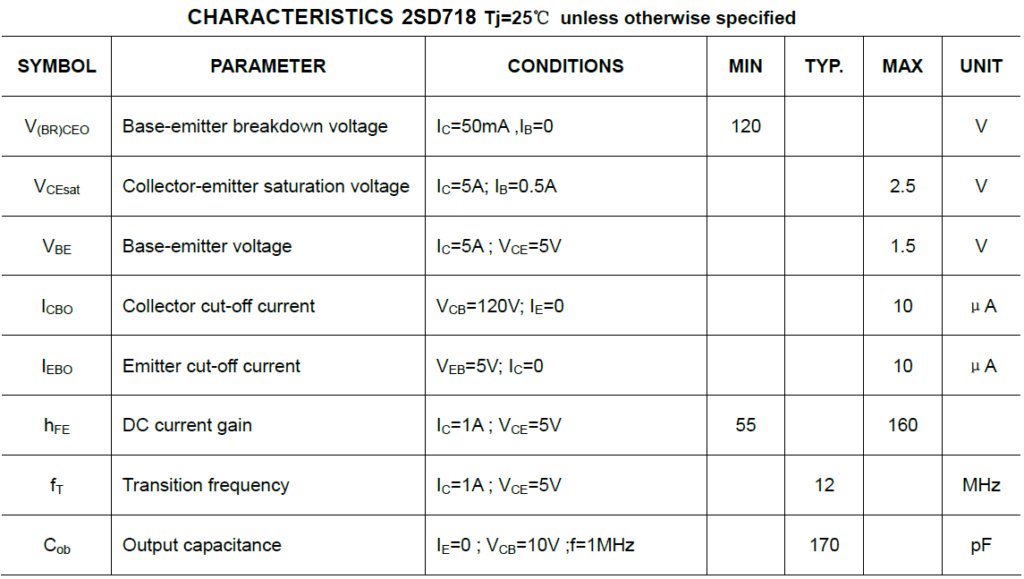 D718: характеристики транзистора, аналоги, datasheet, распиновка