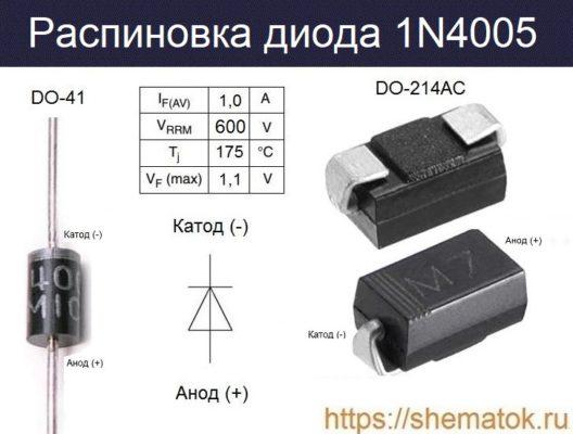 1N4005: Характеристики диода, datasheet, аналог, распиновка